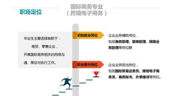 跨境電子商務(wù)的崛起與信息咨詢的核心價值